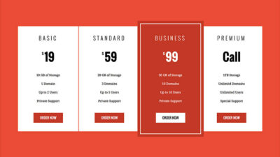 Cara Menyusun Pricing Table yang Menarik di Website